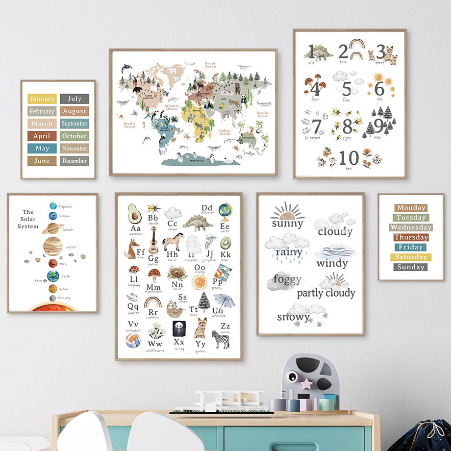 Kids Education Nursery - Onderwijs Kinderdagverblijf Alfabet Nummer Zonnestelsel Weer