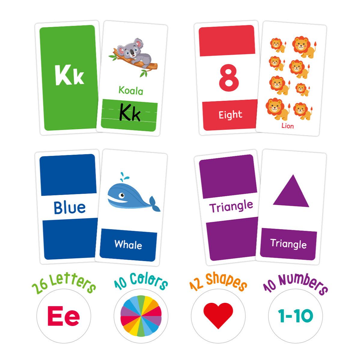 58 stuks ABC Alfabet Flashcard - Free Educational Games For Kids recensie en prijs