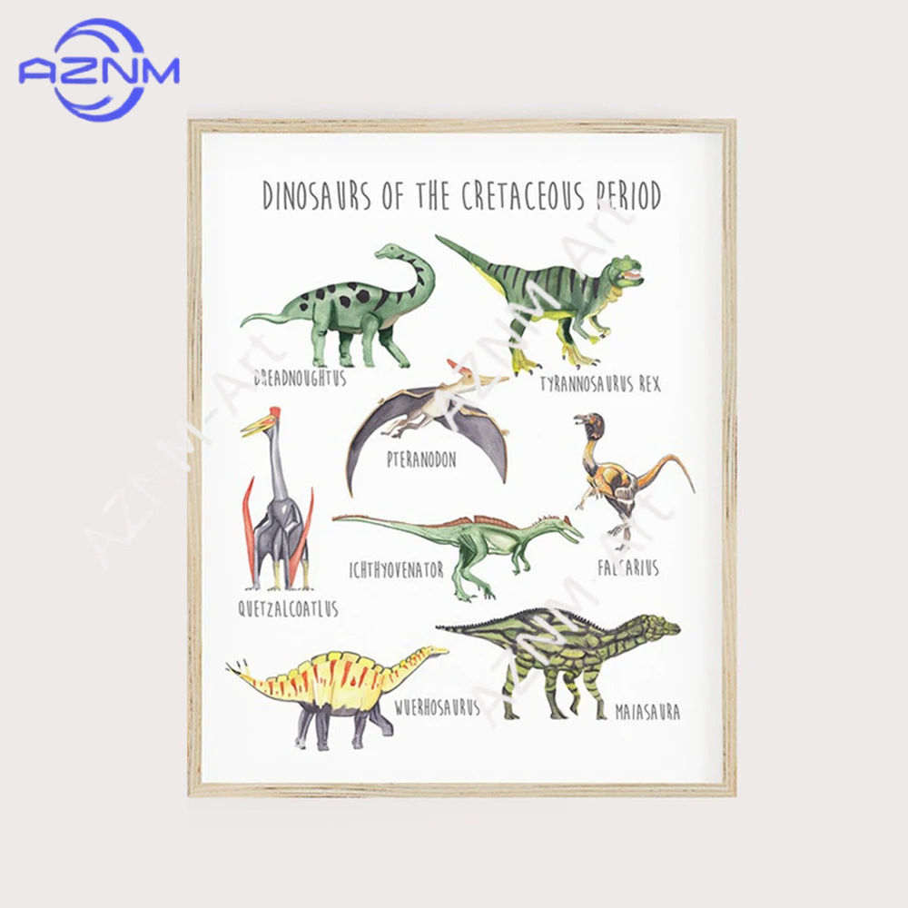 1/3PCS, De cartoon dinosauruss - Kids Educational Resources recensie en prijs