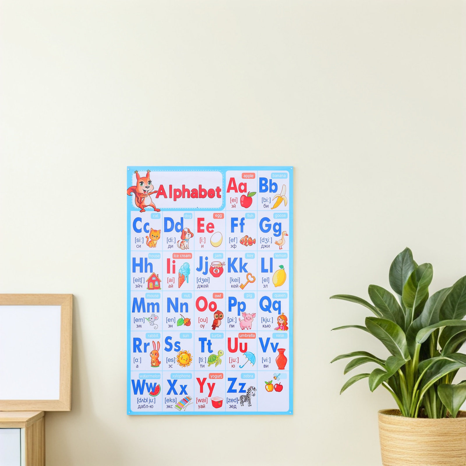 Alfabetposter Kaart Abc Kleute - Kids Education Nursery recensie en prijs