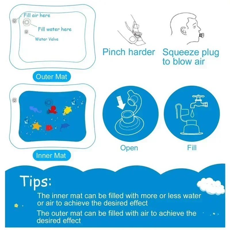 Baby Water Speelmat Pvc Opblaa - Kids Education Rug recensie en prijs